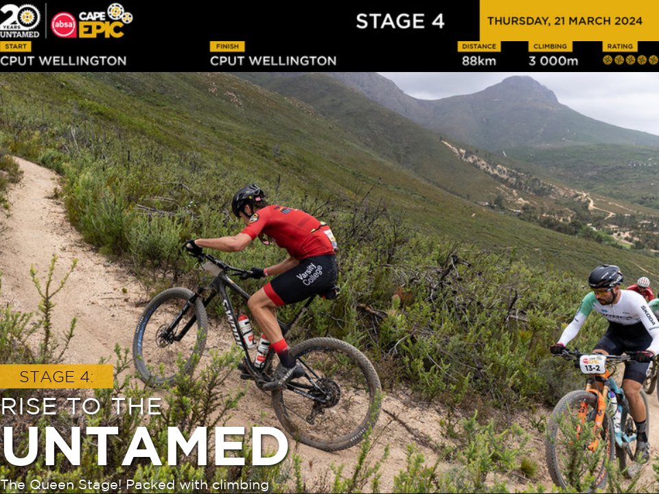 Absa Cape Epic 2024 Chapter 1 2024 Absa Cape Epic Chapter 1